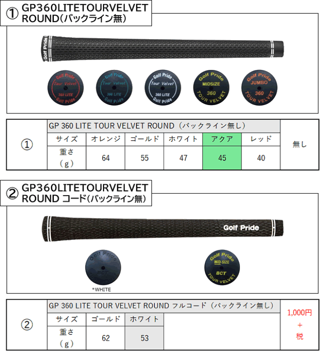 楽天市場】ピン i240 アイアン PING i240 PINGTOUR2.0 CHROME I