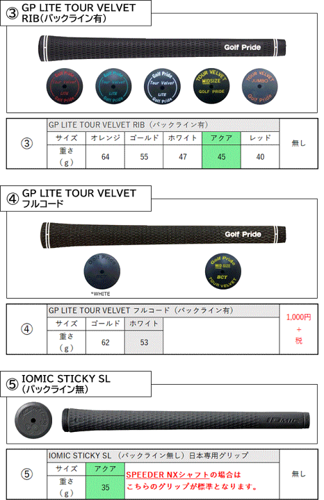 楽天市場】ピン i240 アイアン PING i240 PINGTOUR2.0 CHROME I ピン