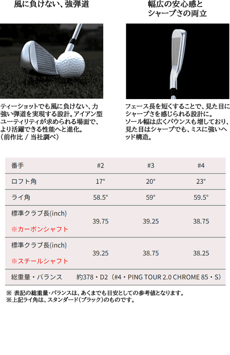 楽天市場】ピン PING iDi アイ ディー アイ ユーティリティ 楽天市場】ピン PING iDi アイ ディー アイ ユーティリティ