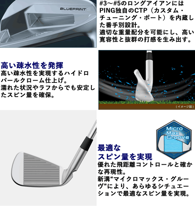 楽天市場】PING ブループリント S ブレード アイアンセット 6本 楽天市場】PING ブループリント S ブレード アイアンセット 6本