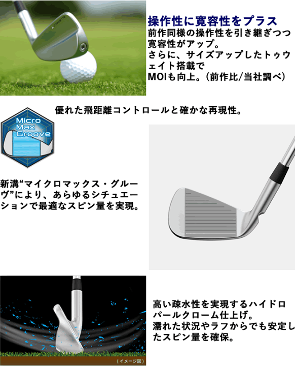楽天市場】PING ブループリント T マッスルバック アイアン 楽天市場】PING ブループリント T マッスルバック アイアン