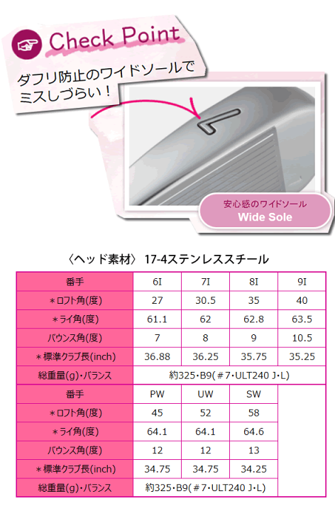 ピン ゴルフ PING GLe2 レディース アイアンセット 5本セット ピン ジー エルイー オリジナルシャフト ※左用あり※ | GOLFPLUS