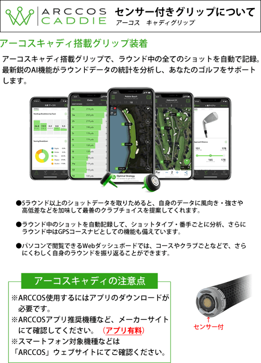 楽天市場】ピン アイアン i525 アイアンセット 6本 PING 楽天市場】ピン アイアン i525 アイアンセット 6本 PING