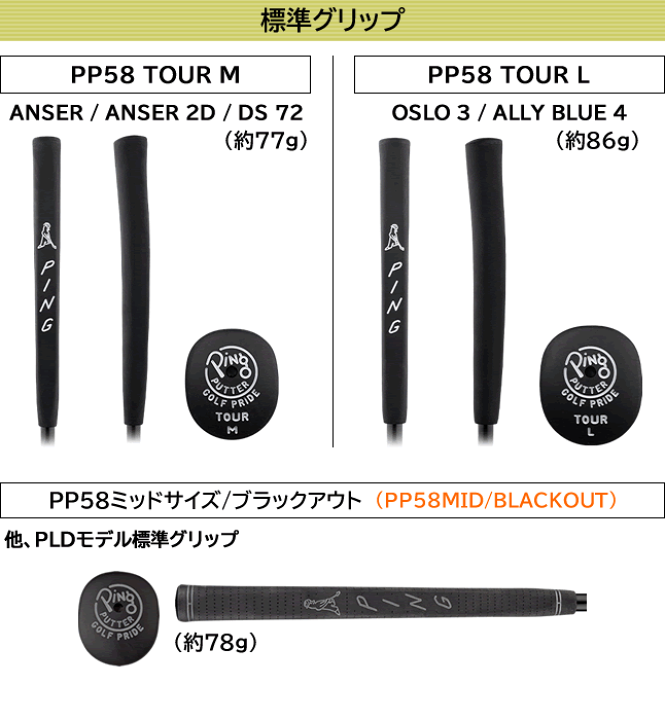 楽天市場】PING PLD ミルド パター アンサー ANSER ガンメタル 楽天市場】PING PLD ミルド パター アンサー ANSER ガンメタル