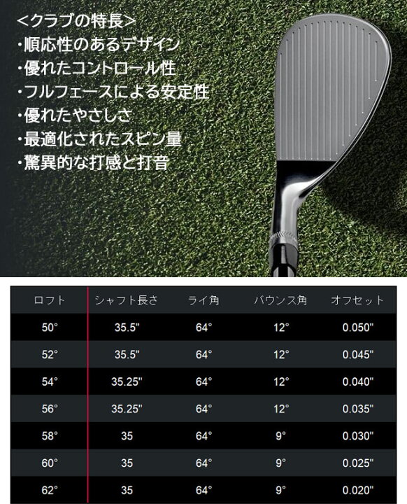 楽天市場】PXG ウェッジ トリプルフォージド ウェッジ 0311 3X ネオ 
