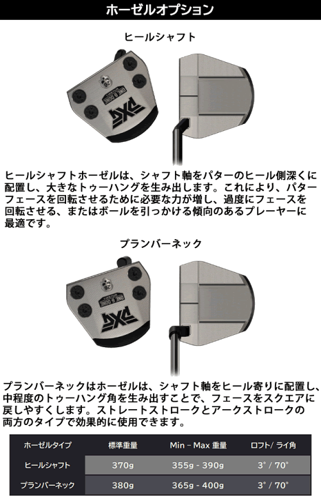 楽天市場】PXG バトルレディ2 パター トルピード パター BATTLE READY