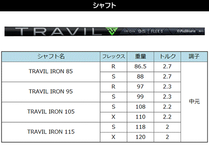 アンディＵＦPXG 0311 P GEN6 アイアン6本 TRAVIL PXG 0311 P GEN6 Custom Fit Irons - Golf USA