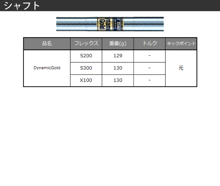 楽天市場】PXG シュガーダディ3 ミルドウェッジ SUGAR DADDY III 楽天市場】PXG シュガーダディ3 ミルドウェッジ SUGAR DADDY III