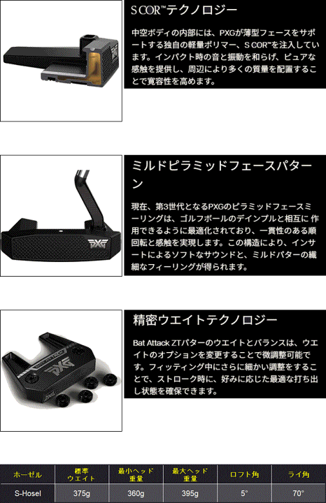 PXG バットアタック　ゼロトルクパター Bat Attack Zero Torque パター – PXG Japan