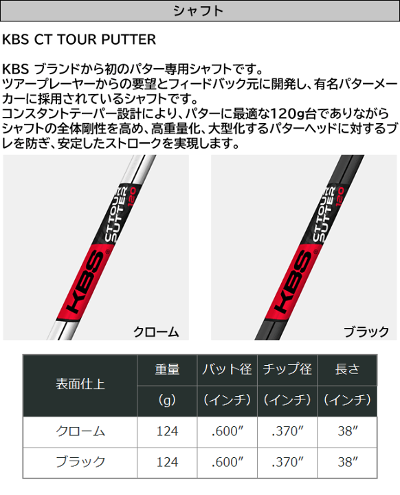 楽天市場】PXG ゼロトルク パター Allan アラン PXG KBS CT ツアー