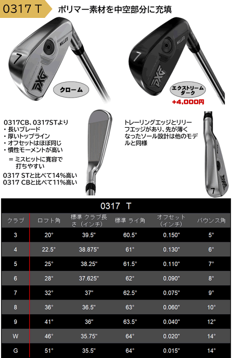 PXG 0317T アイアン 7本セット モーダス ツアー105S 4-9 W