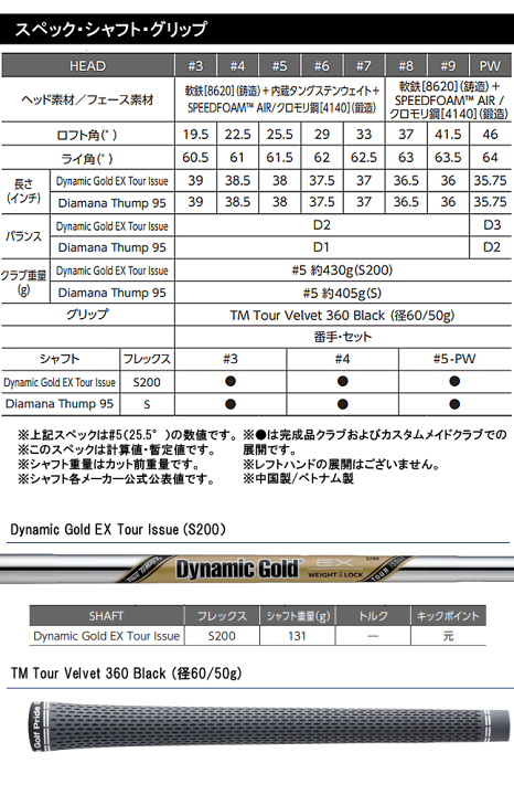 楽天市場】テーラーメイド P770アイアン 6本セット(5~9番/PW 楽天市場】テーラーメイド P770アイアン 6本セット(5~9番/PW