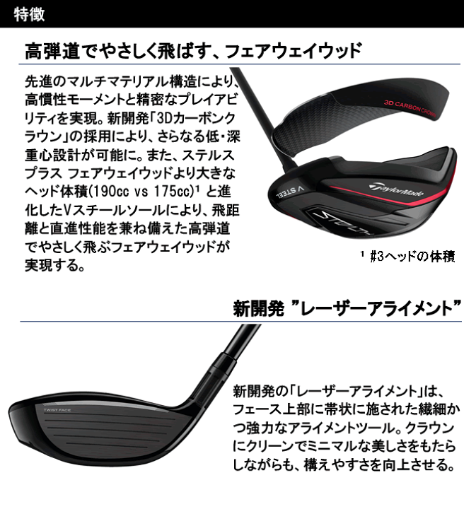 楽天市場】テーラーメイド TaylorMade 日本正規品 ステルス