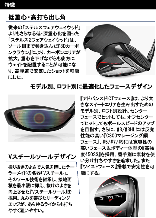 楽天市場】テーラーメイド TaylorMade ステルス2フェアウェイウッド 