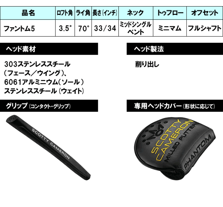 楽天市場】タイトリスト Titleist スコッティキャメロン ファントム5