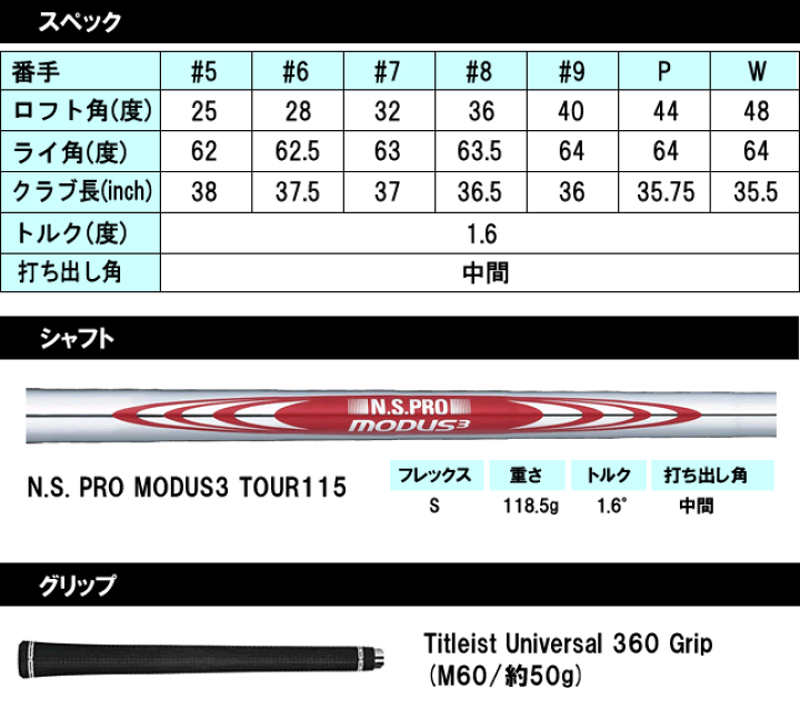 楽天市場】タイトリスト T150 アイアン6本セット(5-9番/P) N.S MODUS3