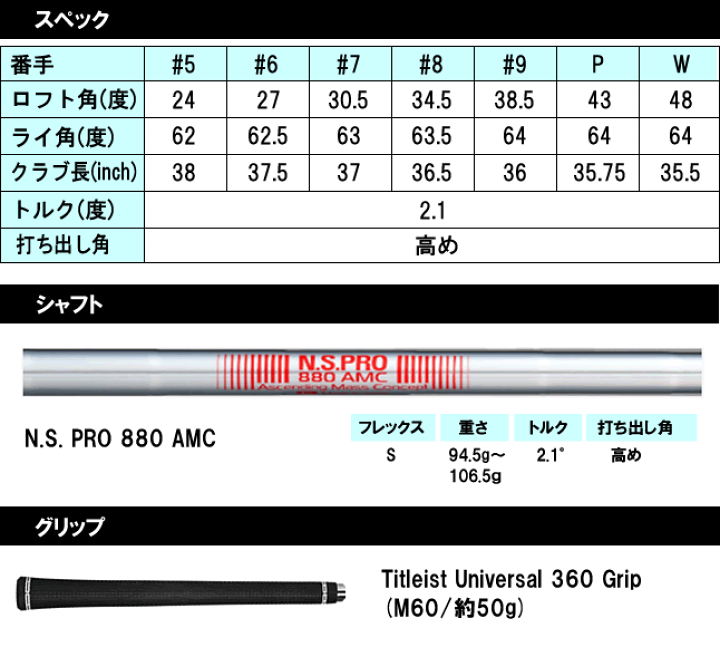 楽天市場】タイトリスト T250 アイアン6本セット(5-9番/P) N.S