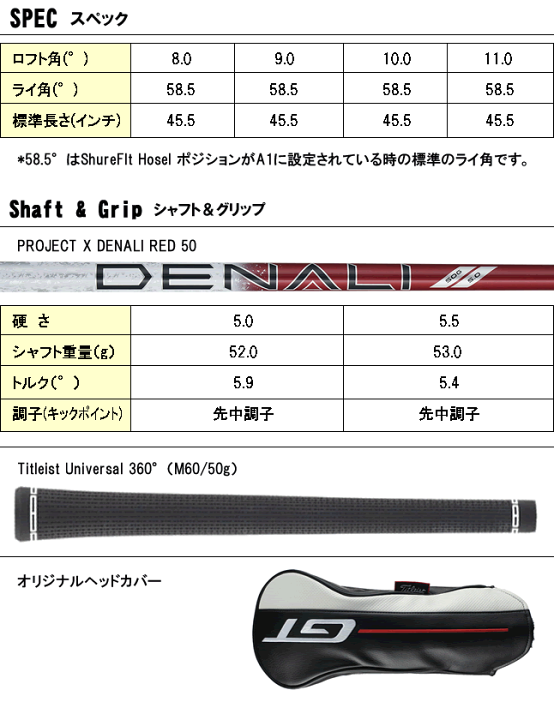 楽天市場】タイトリスト Titleist ドライバー GT2 DR