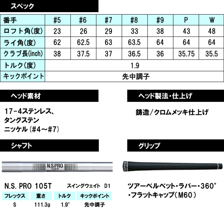 楽天市場】タイトリスト T300アイアン単品(5番,W(48)) N.S. PRO 105T/S 