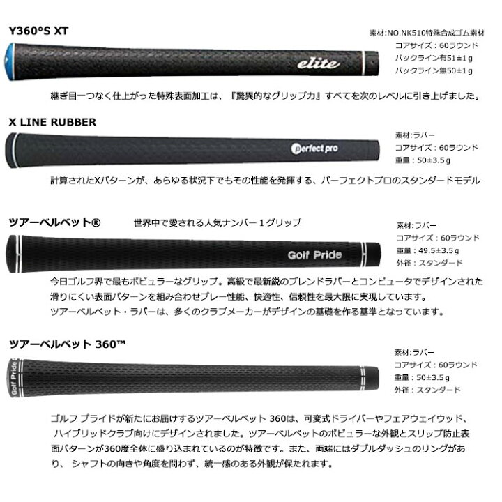 楽天市場】(カスタムクラブ)アーティザン LS☆720CB ARTISAN 単品N.S. 