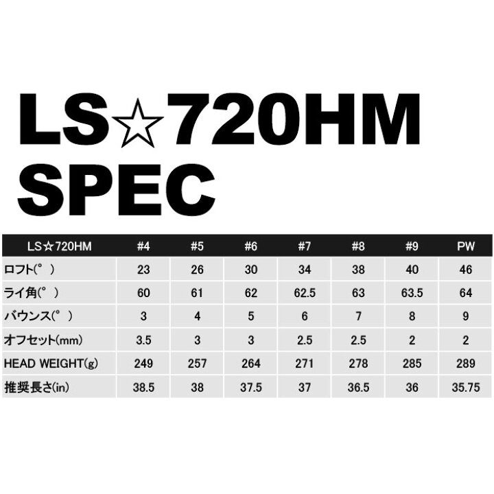 楽天市場】(カスタムクラブ)アーティザン LS☆720HM ARTISAN 6I～P(5本 