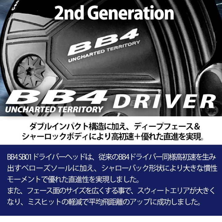 楽天市場】(カスタムクラブ)プログレス BB4 SB01 ドライバー 