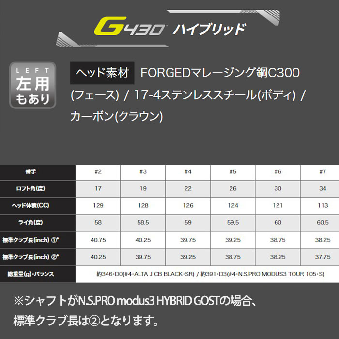 ピン ゴルフ PING G430 ハイブリッド TENSEI PRO 1K HY 日本正規品