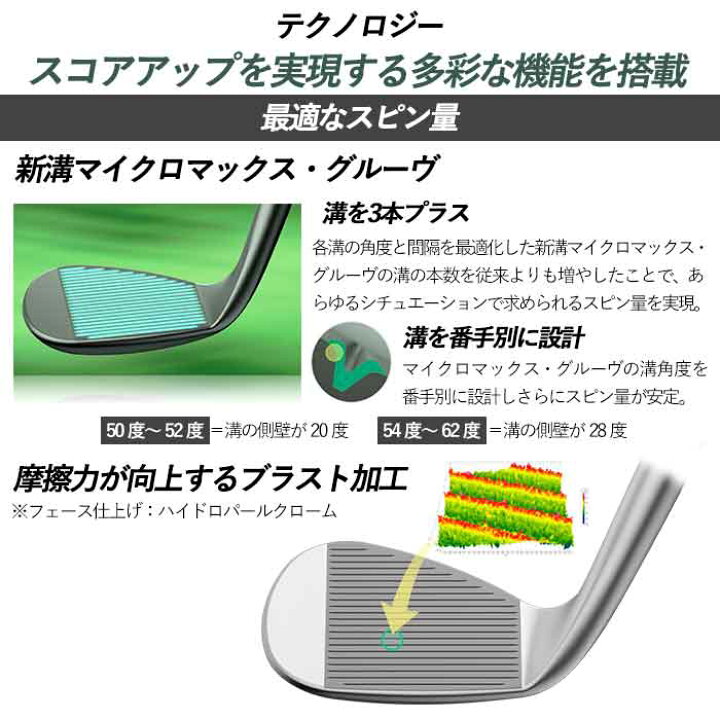 楽天市場】メーカーカスタム ピン ゴルフ PING S159 ウェッジ W ワイド 