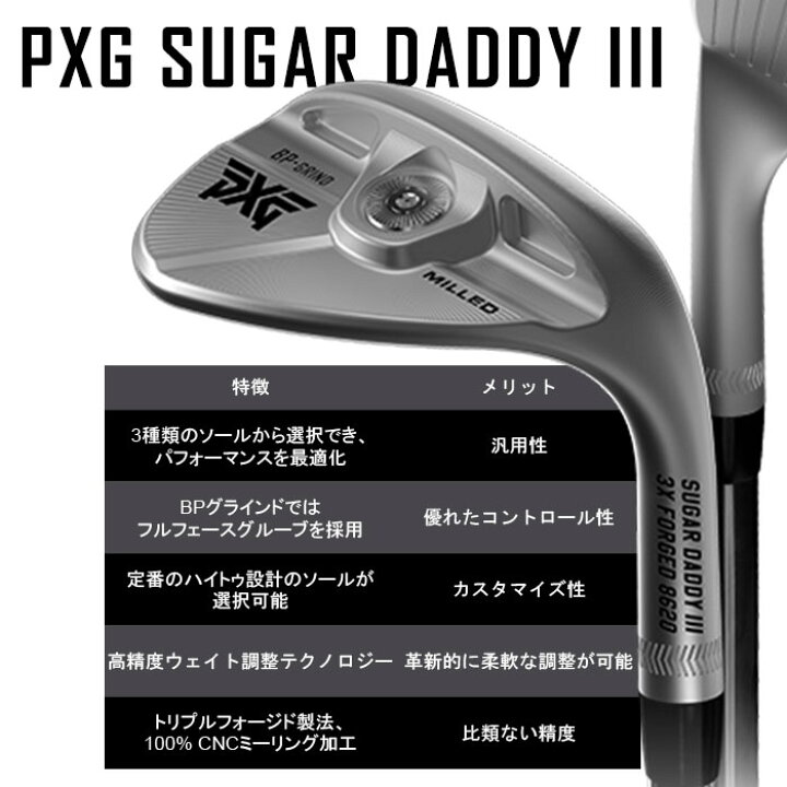 楽天市場】(カスタムクラブ) PXG 0311 SUGAR DADDY III ウェッジ N.S. 