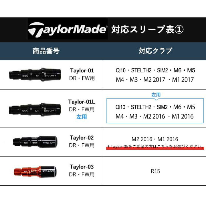 楽天市場】テーラーメイド 対応 スリーブ付きシャフト N.S.PRO Regio 