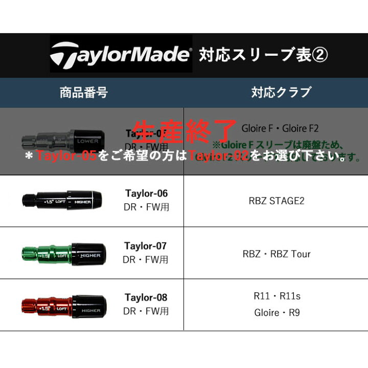 楽天市場】テーラーメイド 対応 スリーブ付きシャフト Designtuning 