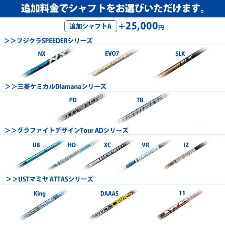 楽天市場】ドゥーカス DOCUS DCD702F ドライバー PROTO TYPE RF EVO  