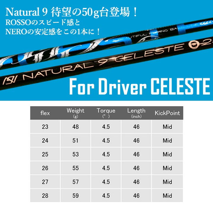 楽天市場】タイトリスト 対応 スリーブ付きシャフト アーチ Natural 9 