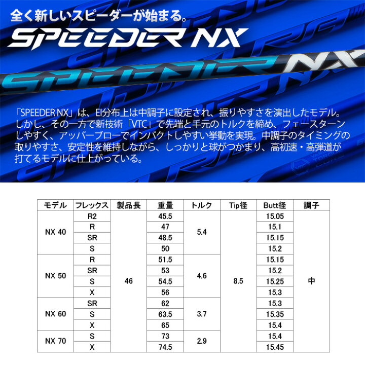 楽天市場】【さらにポイント10倍！マラソン期間中（5/9～5/16 
