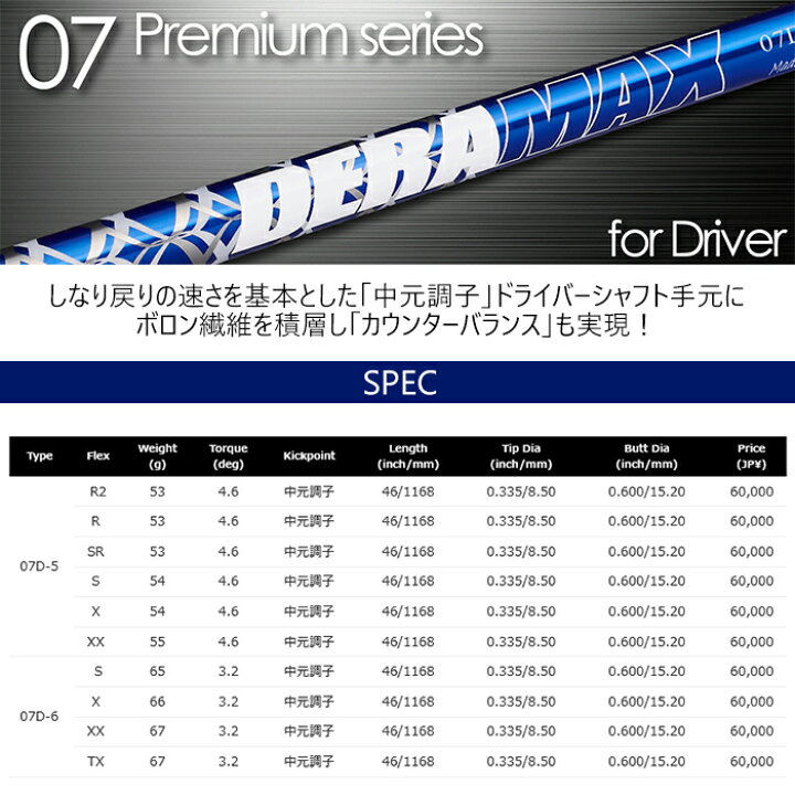 楽天市場】テーラーメイド 対応 スリーブ付きシャフト オリムピック 