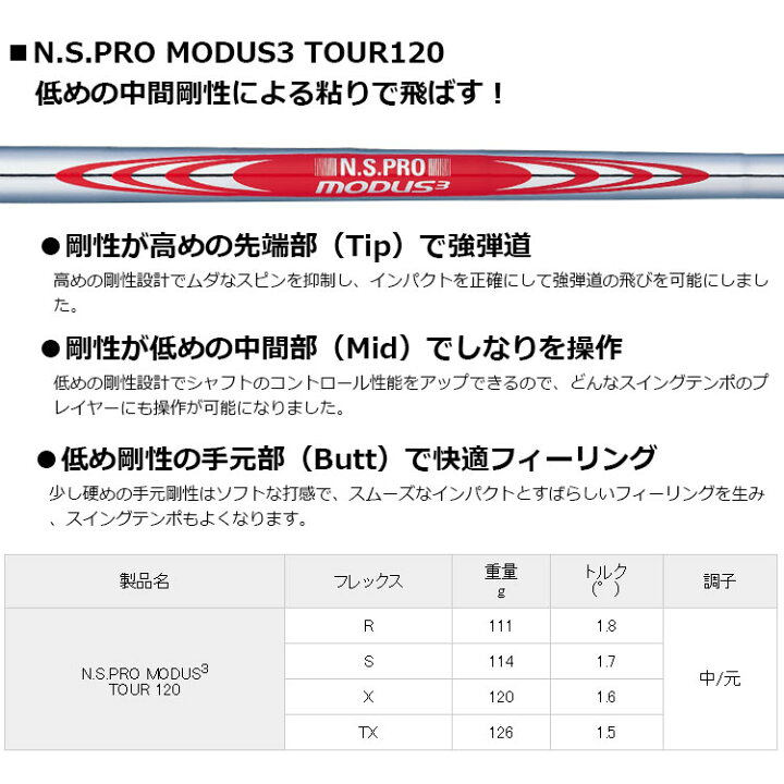 楽天市場】【5/10当店限定!抽選で2人に1人最大100%ポイントバック!&当店で3点以上のご購入でポイント10倍!どちらも今すぐエントリー!】ピン ゴルフ PING GLIDE 4.0 ウェッジ EYE2 アイツーグラインド ウェッジ MODUS3 TOUR120 日本正規品 左右選択可 ...