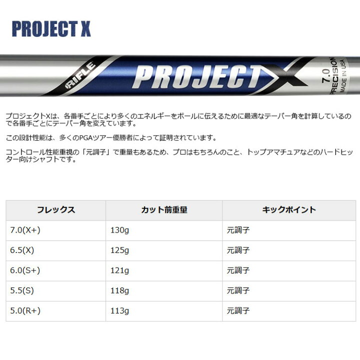 楽天市場】ピン ゴルフ PING BLUEPRINT S アイアン PROJECT X 5I~PW(6 