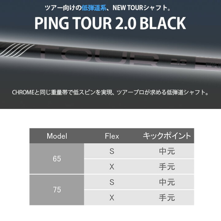 楽天市場】ピン ゴルフ PING G430 MAX フェアウェイウッド PING 