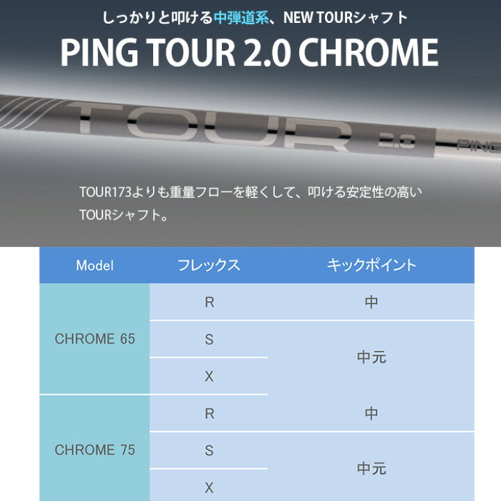 楽天市場】11月11日発売予定 ピン ゴルフ PING G430 SFT ドライバー PING TOUR 2.0 CHROME 日本正規品 ping  g430 DR SFT 左右選択可 ピン : ゴルフショップ ウィザード