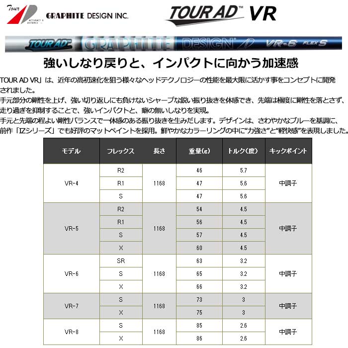 PING ピン ゴルフ G Le2 ドライバー Tour AD VR 日本正規品 Ping G Le DR ジーエルイ―2 クラブ |  wsumsa.org