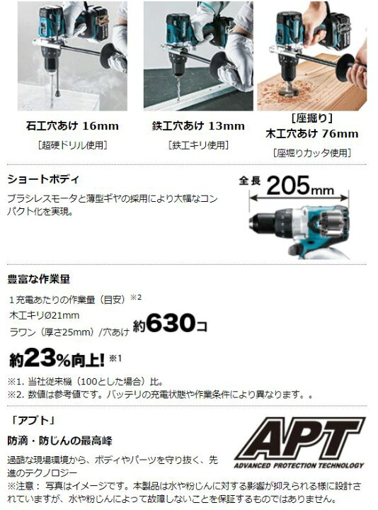 楽天市場】マキタ 18V 振動ドリルドライバー XPH07 充電式 HP481DZ 