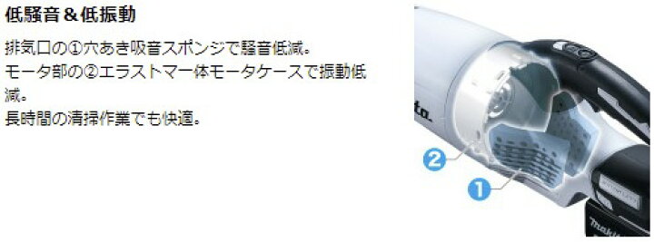 楽天市場】当店だけ！バッテリー充電器も1年保証! マキタ CL281セット 