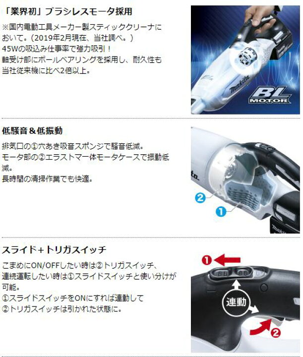 楽天市場】当店だけ！バッテリー充電器も1年保証! マキタ CL280FDRFW 