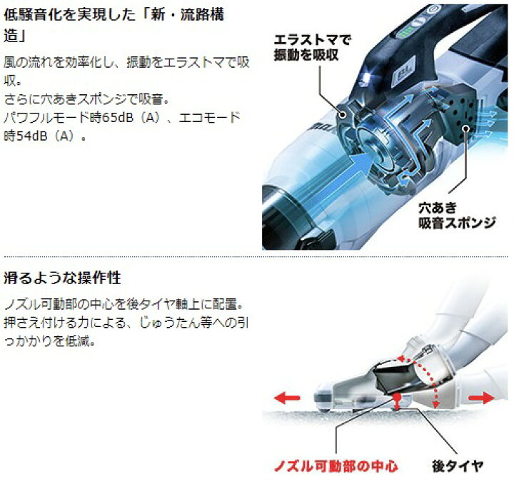 在庫あり マキタ Cl003gzw O 40vmax 本体のみ 充電式クリーナー サイクロン一体式 ワンタッチスイッチ バッテリー 2 50ah 充電器 フルセット 掃除機 Makita Fucoa Cl