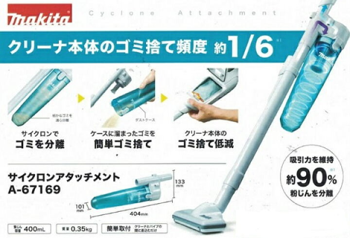 楽天市場】当店だけ！バッテリー充電器も1年保証! マキタ CL181FDZW 