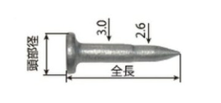 楽天市場】JPF UG3032 ハイグレードピン 32mm 1000本 FC-2R ガス缶付き 