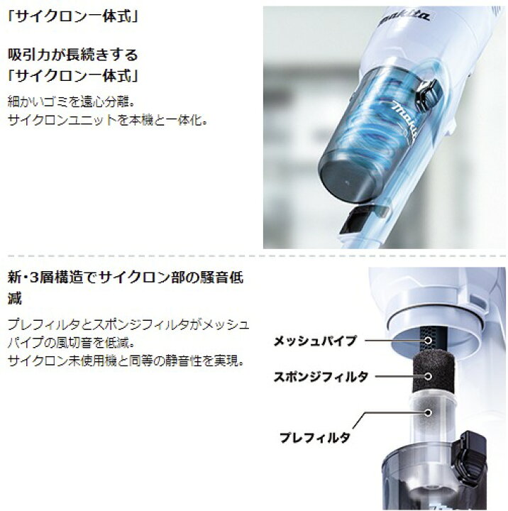 楽天市場】当店だけ！バッテリー充電器も1年保証! マキタ 白 