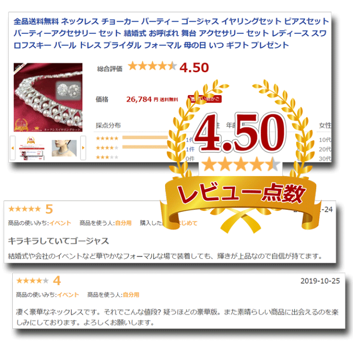 チョーカー＆イヤリング　パーティー用 楽天市場】楽天スーパーSALE 50％OFF ネックレス チョーカー