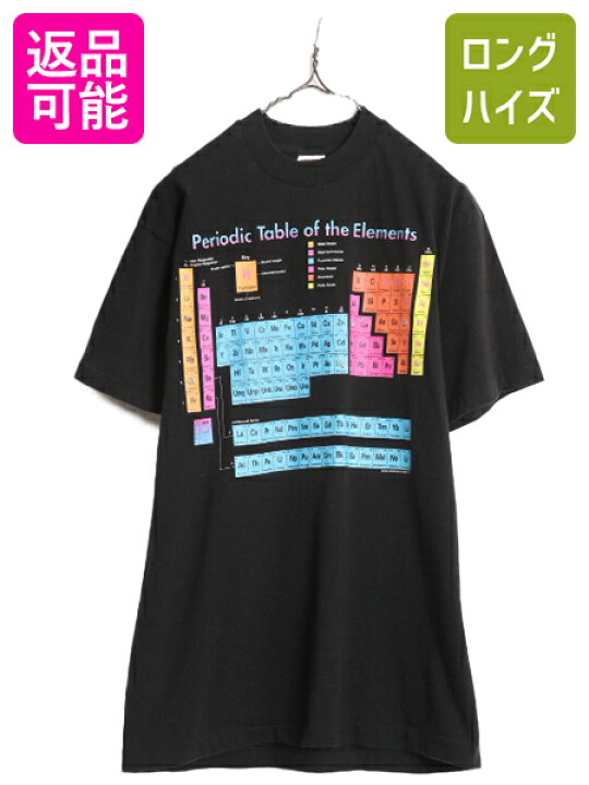 楽天市場】【12/25 15名様限定10%OFF&P8倍!】 90s 周期表 イラスト 