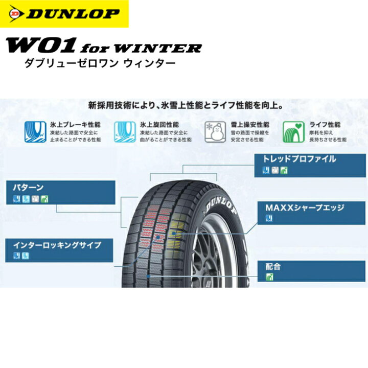 楽天市場】【新商品】ダンロップ W01 for WINTER 215/65R16 109/107N 
